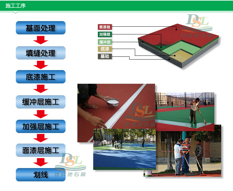 硅pu運(yùn)動場地坪材料施工方法